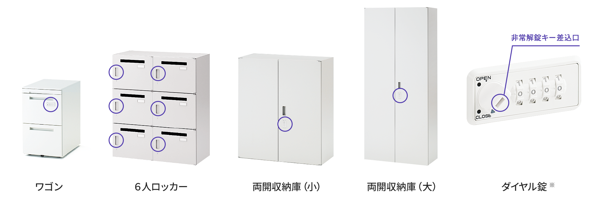 セキュリティの価値提供